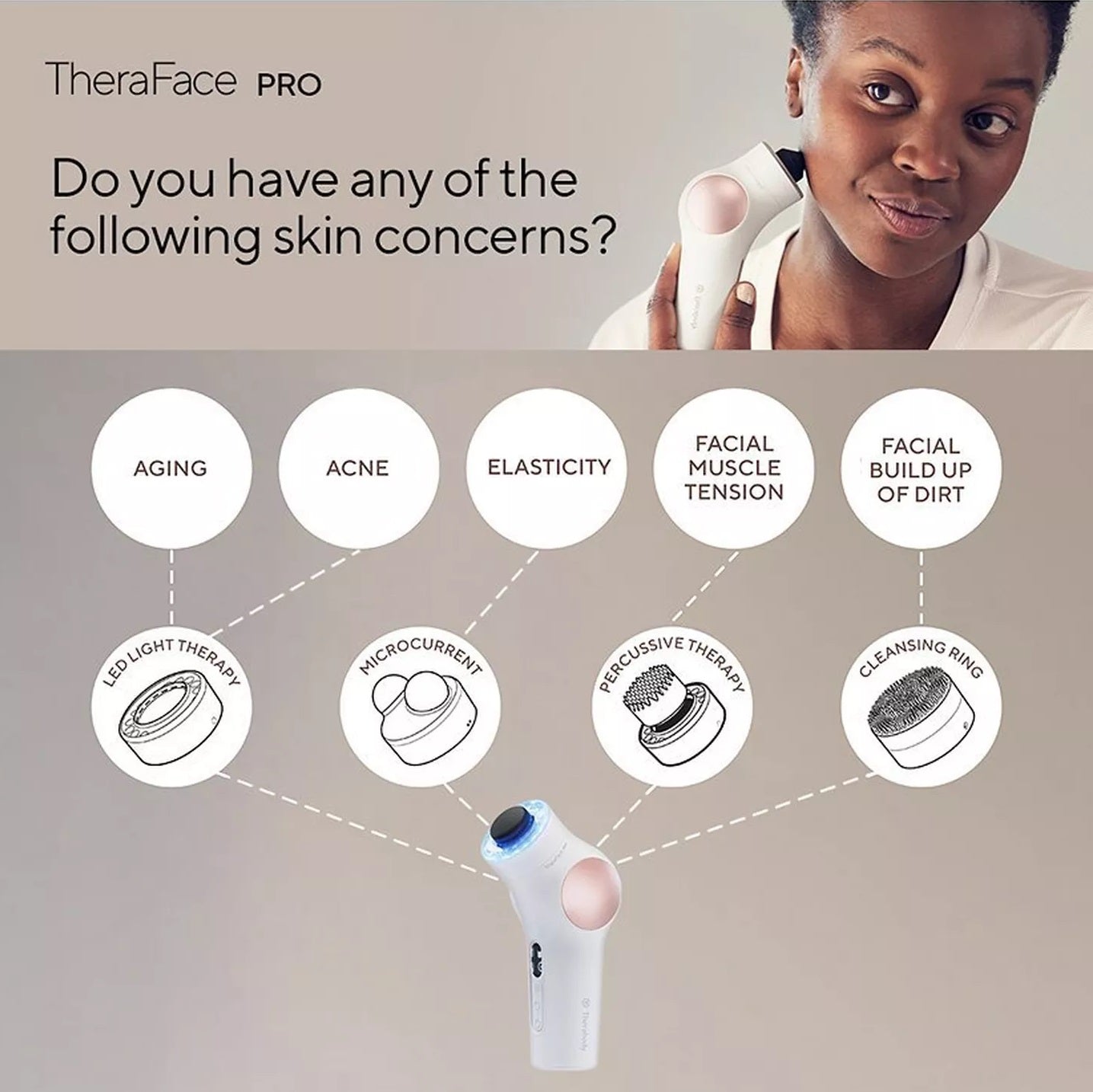 Theraface Pro Mikrovoolu & Infrapuna 8-in-1 Seade