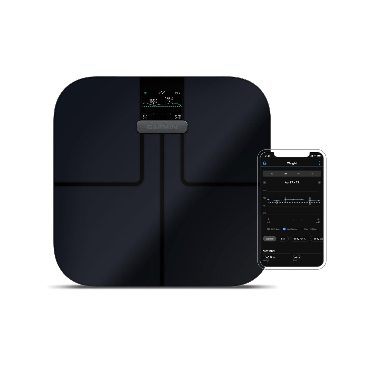 Diagnostiline Wi-Fi Saunakaal Garmin Smart Index S2 must
