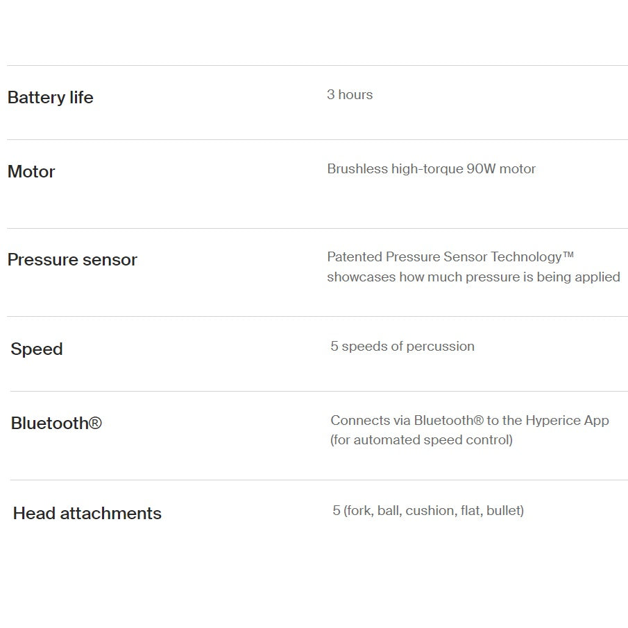 Massaažipüstol Hypervolt 2 Pro