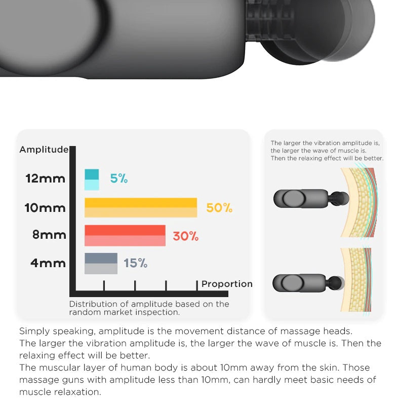 Booster Lightsaber 8 Smart-Hit Pro 4000mAh püstol