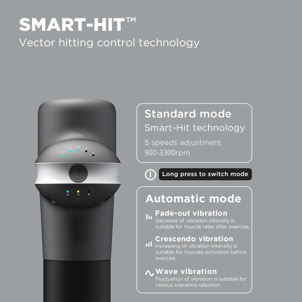 Booster LS Lightsaber Smart-Hit AI Pro massaažipüstol