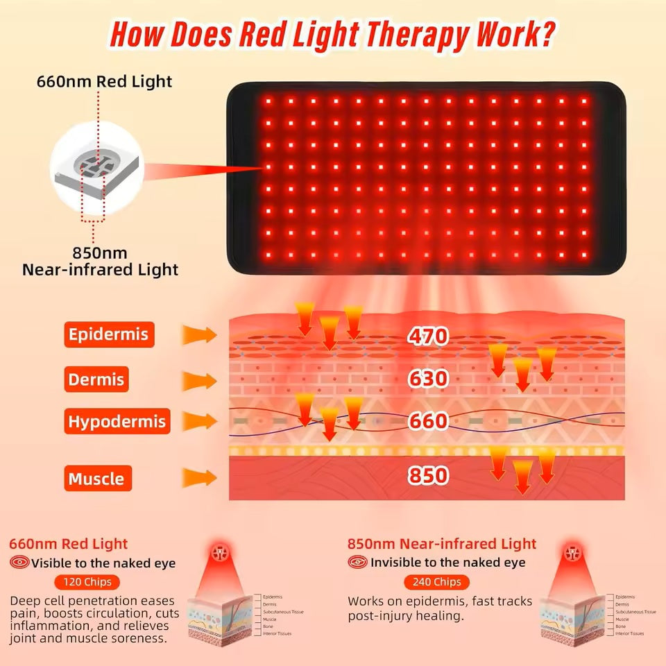 120 LED valguse IR teraapia vöö valude vastu Therapy Wrap