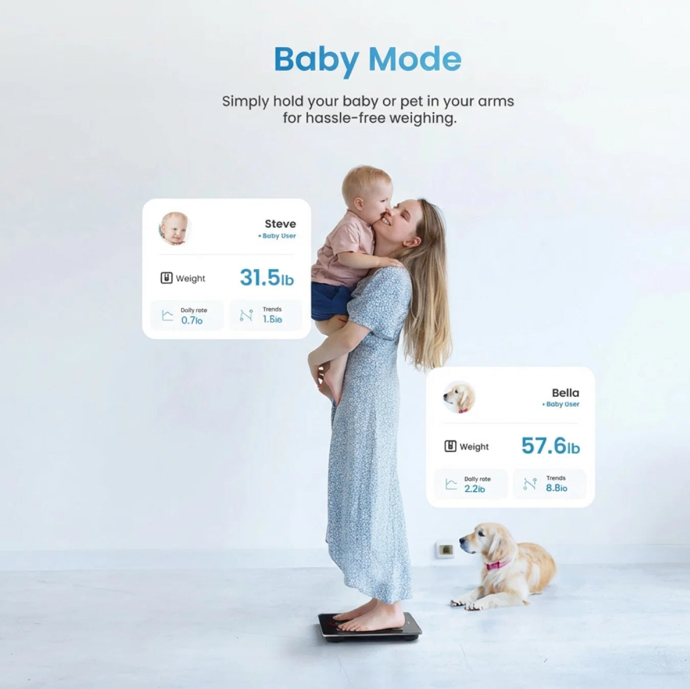 Nutikaal Elis1 REN Smart Wireless BMI Body Fat