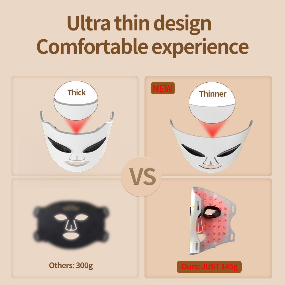 Punase valguse õhuke LED mask IR teraapiaks näole