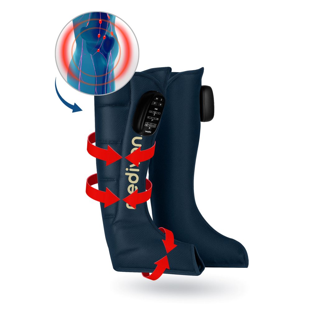 Kompressioon-saapad jalgade taastumiseks Recovery Boots Aeria